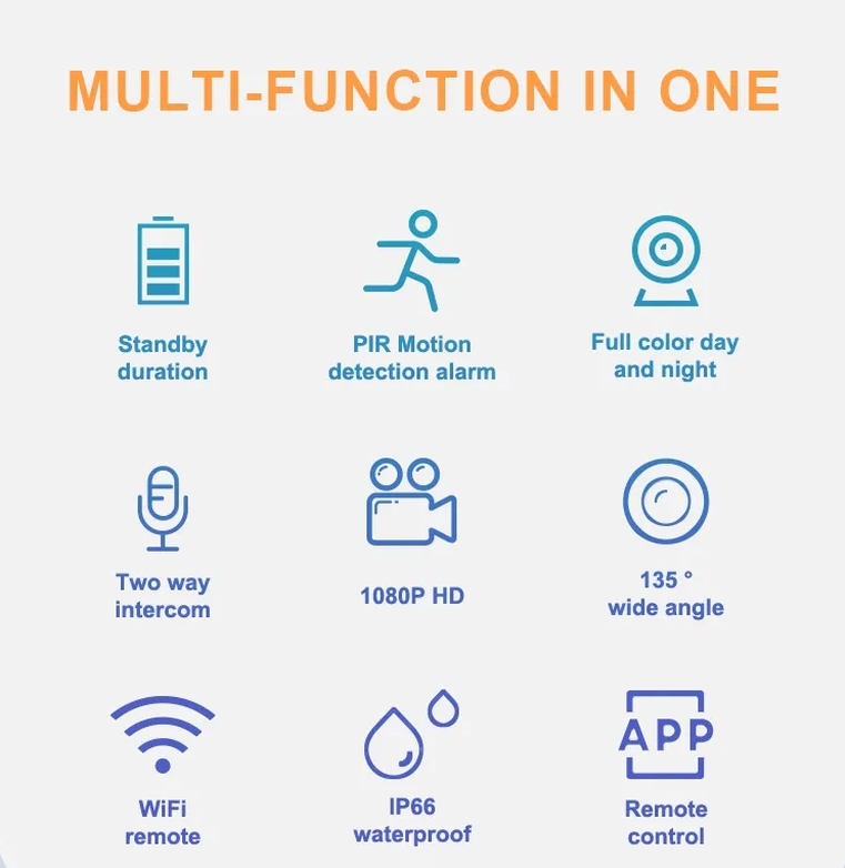 20230322163443 20230322163443